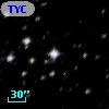 TYC 8219-1720-1