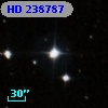 HD 238787