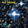 HD  99546