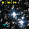 HD  98724