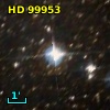 V* V808 Cen