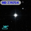 HD 238754
