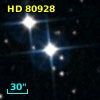 HD  80928