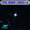 TYC 9507-2032-1