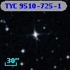 TYC 9510-725-1