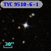 TYC 9510-6-1