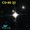 CD-80    33