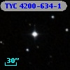 TYC 4200-634-1