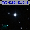 TYC 4200-1212-1