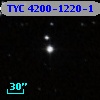 TYC 4200-1220-1