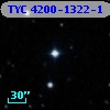 TYC 4200-1322-1