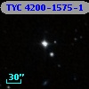 TYC 4200-1575-1
