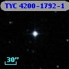 TYC 4200-1792-1