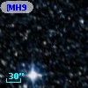 [MH95]  664