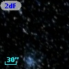 2dFS  2889