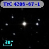 TYC 4208-87-1