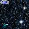 2dFS  1047