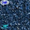 2dFS  1068