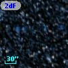 2dFS  1401