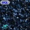 OGLE SMC-SC9 149730