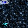2dFS  1791