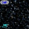 2dFS  1986