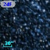 2dFS  2081