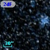 2dFS  2175