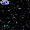 2dFS  2199