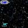 2dFS  2403