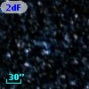 2dFS  2612