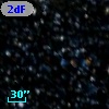 2dFS  2755