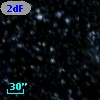 2dFS  2799
