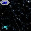 2dFS  2928