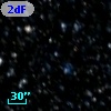 2dFS  2941