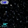 2dFS  3000
