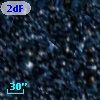 2dFS  1515