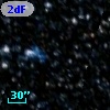 2dFS  1679