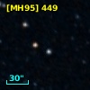 [MH95]  449