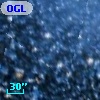 OGLE SMC-SC8 160746