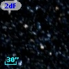 2dFS  2548