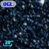 OGLE SMC-SC9 164095