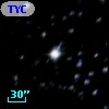 TYC 8219-1969-1