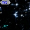 TYC 8224-320-1