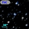 TYC 8224-968-1