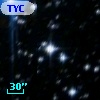 TYC 8224-971-1