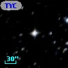 TYC 8224-1381-1