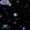 TYC 8224-1487-1