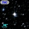 TYC 8224-1819-1