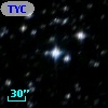 TYC 8224-1842-1
